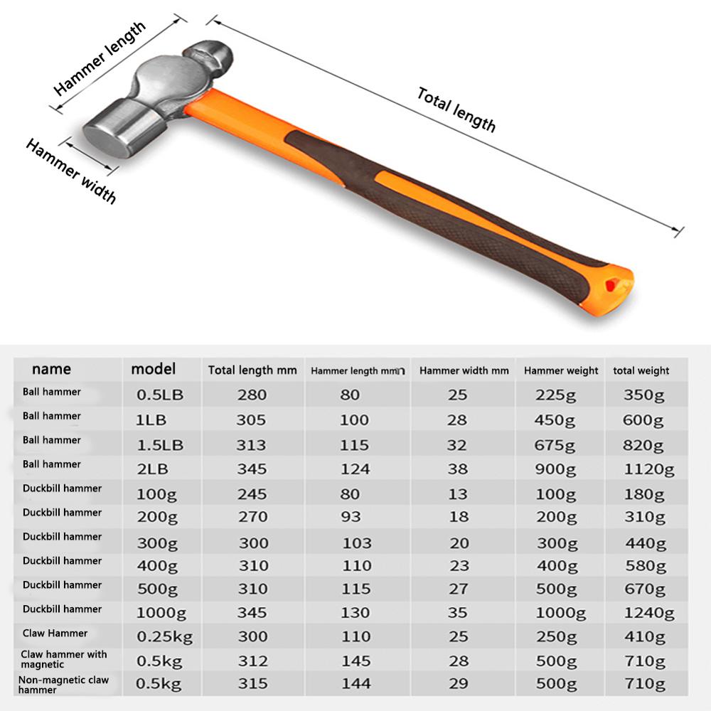 0.5/1/1.5/2lb martelo multifuncional carpintaria ferramenta eletrônica martelo anti-skid lidar com conjunto de ferramentas de mão