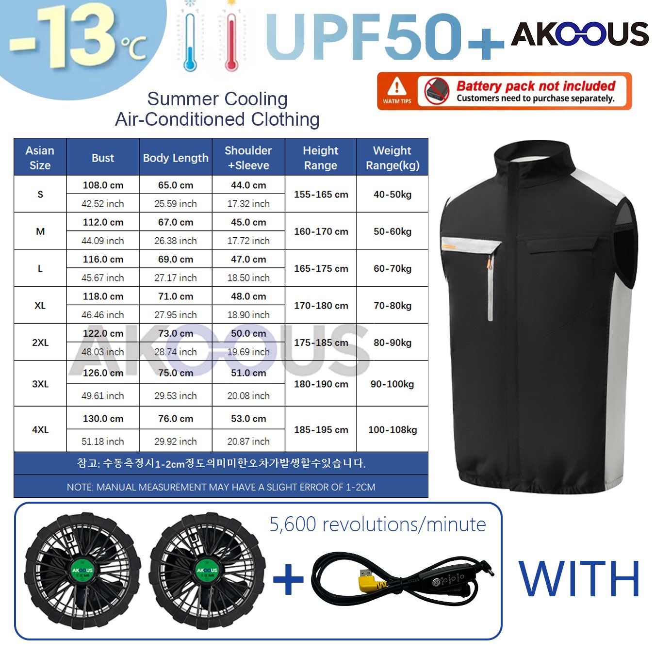 6500 RPM 12 V/5 V USB-koelventilator Vest Unisex Airconditioning Kleding Zomerkoelingsjack voor werk Outdoor Camping Wandelen Vissen: XXXL / Blauw