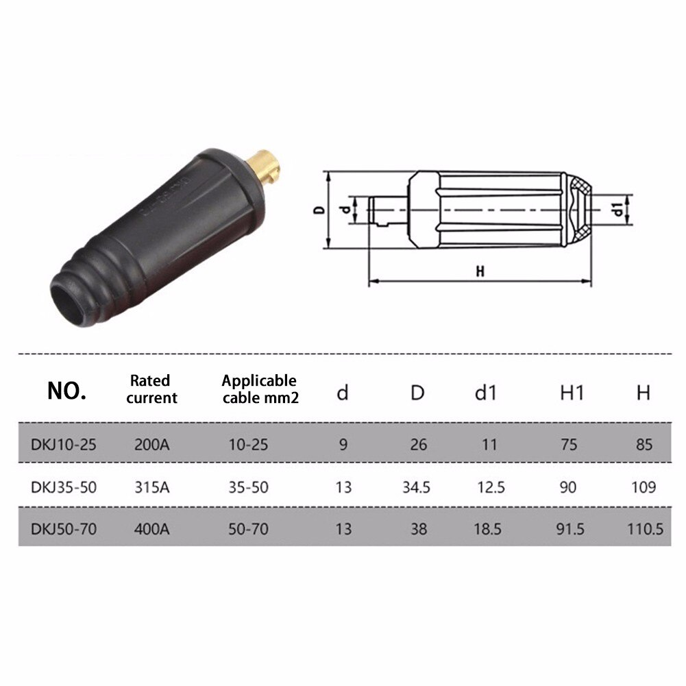 Cable Connector-Plug Male Female Socket Plug Cable Connector DKJ10-25 35-50 50-70 TIG Welding Machine Cable Panel