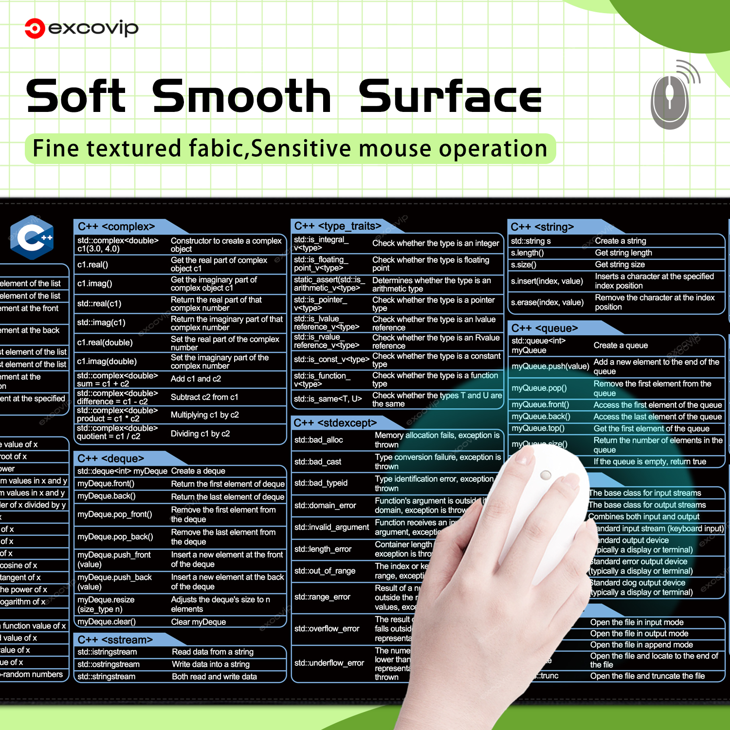 EXCO C++ Programing Mouse Pad Large Shortcuts Keyboard Mousepad Cheat Sheet Desk Mat Stitched Edge Non-Slip Base for Engineer