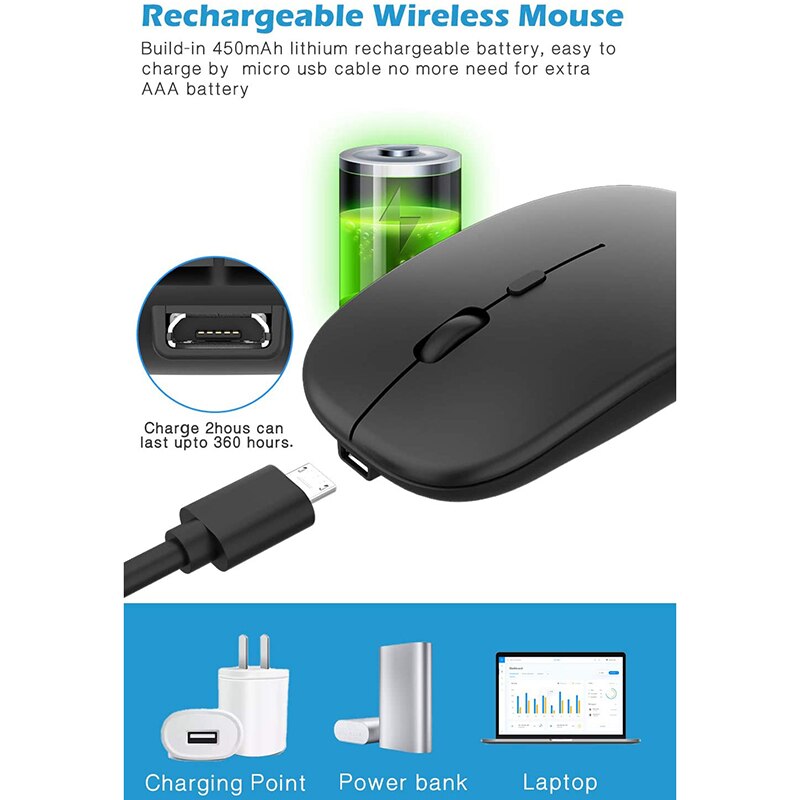 Wireless Mouse Rechargable,2.4G Ultra Silent Optical Mouse with USB and Type-C Receiver, for Laptop, (Black)