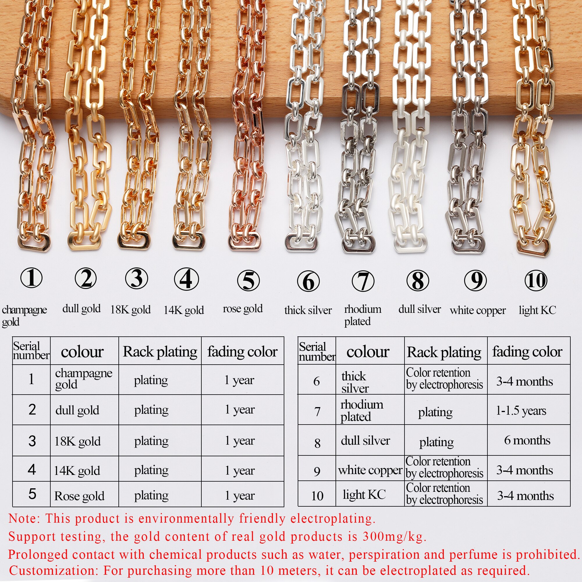 YEGUI C77,diy chain,18k gold plated,0.3 microns,jewelry accessories,copper metal,charms,jewelry making,diy chain necklace,1m/lot