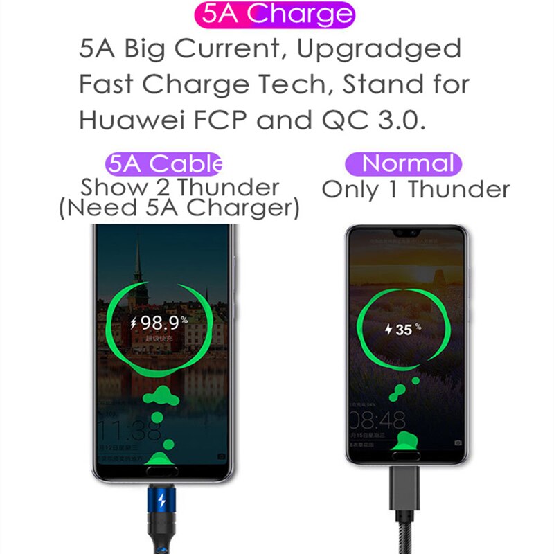 USB Kabel 5A Super Lade 5A Schnelle Lade Nylon Typ C USB Ladegerät Kabel Draht Kabel für Huawei P20 Mate 20 Honor 10 V10