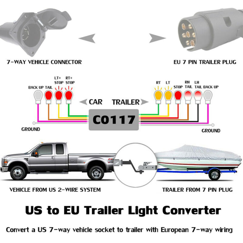 Usa Naar Eu Trailer Licht Converter Ons 7-Way Blade Socket Naar Eu 7-Pin Ronde Plug Scheiding remlicht Circuit Connector Adapter