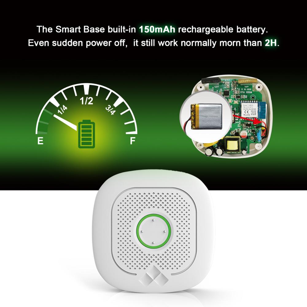 Wolf-Guard 3Pcs Smart Life / Tuya Wifi Home Alarm System Kit 433MHz Wireless Siren Emergency Alarming for Elderly / Patient