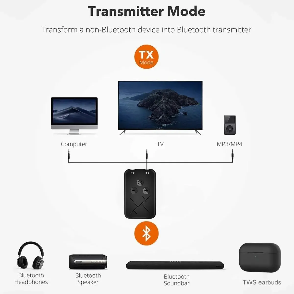 Transmisor receptor Bluetooth 2 en 1 estéreo APTX receptor de Audio auxiliar inalámbrico 3,5mm Jack RCA adaptador de coche para TV PC BT 5,0 4,2