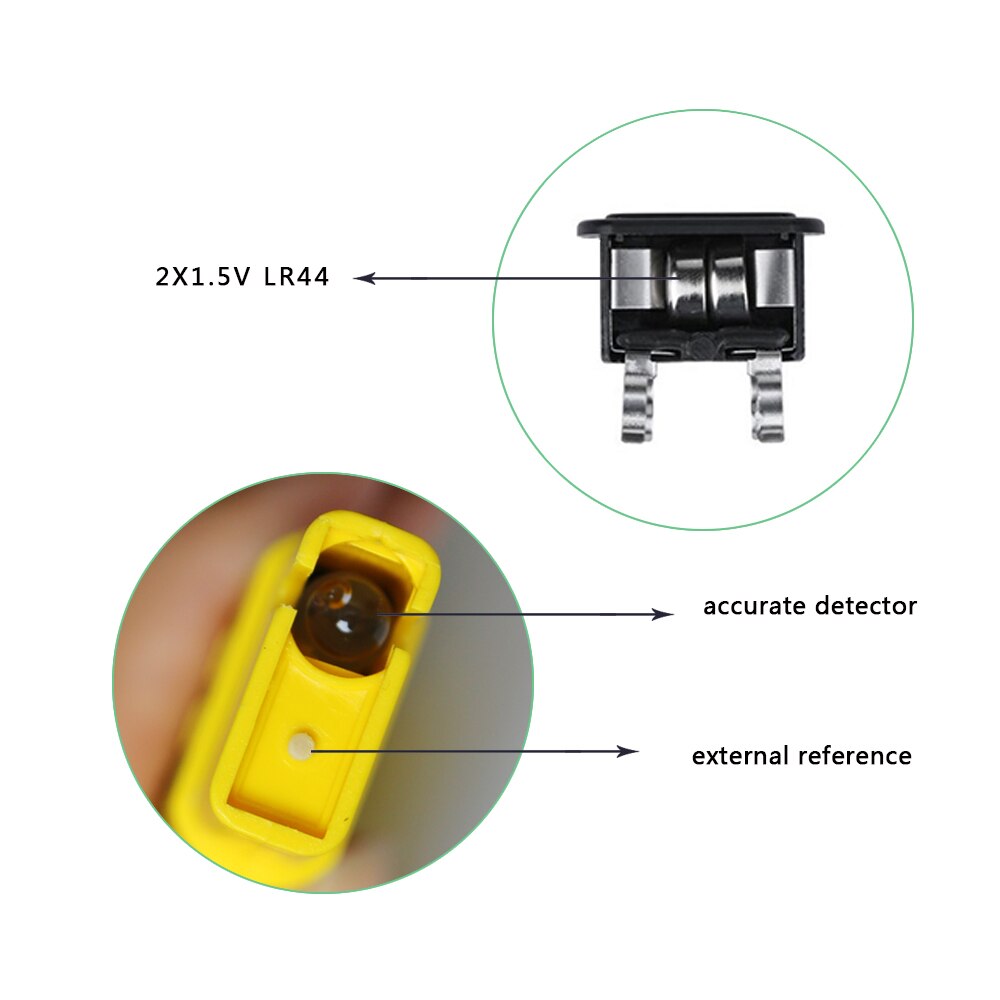 Digitale pH meter bloed pH meter draagbare pH tester