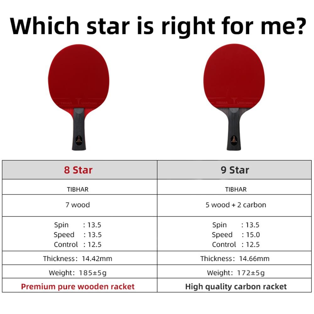 TIBHAR-raquetas de tenis de mesa con mango largo, granos de carbono en raqueta de Ping Pong, hoja de , 6/7/8/9 estrellas con funda