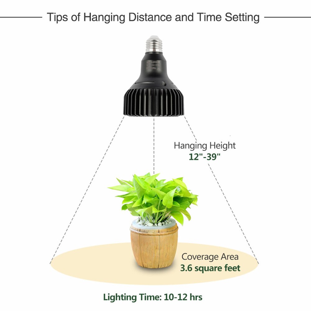 Lámpara led COB E27 de espectro completo, 3500K, 85-265V, 1500LM, para cultivo de vegetales en planta de interior