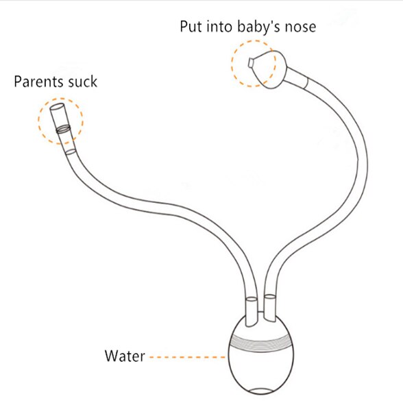 neugeborenen Baby Sicherheit Nase Reiniger Vakuum Saug Nasensauger Grippe Schutze Freies