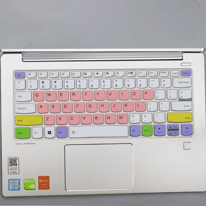for Lenovo Yoga C640 13 C640-13iml C940 c940-14iil ThinkBook 14 (14") ThinkBook Plus (14") Laptop Keyboard Cover Protector