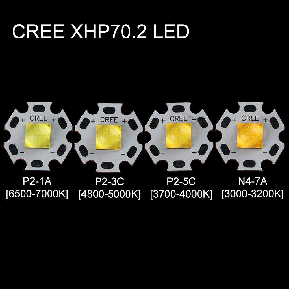 Cree xhp 70.2 led med 6v 20mm dtp kobberplade