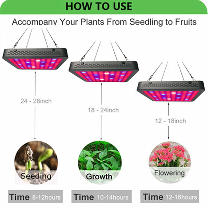 LED grow light 300 W Volledige Spectrum voor Indoor Kas kweektent planten groeien led licht Planten Aquarium Bloemen Groenten