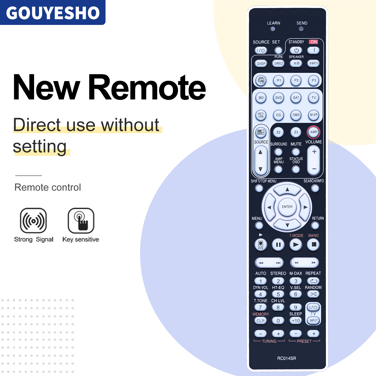 RC014SR Remote Control For Marantz SR6006 SR5006 NR1602 AV Receiver