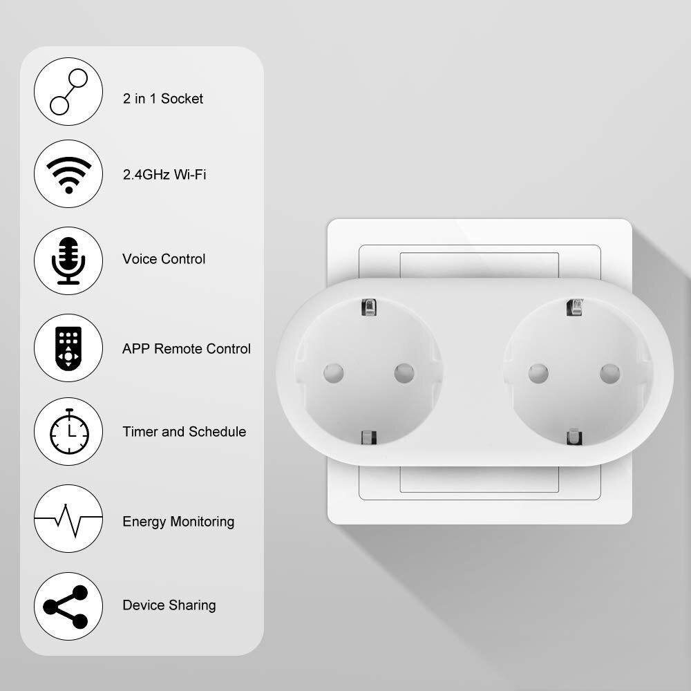 EU standard 2in1 Tuya Smart life WiFi outlet , compatible with Google home and Alexa ,Smart socket for home automation system