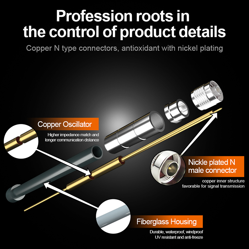 Lora 433- mhz-breitbandantenne , 410 mhz , 450- mhz-antenne für loraw, glasfaser-außenantenne, rechtwinkliger n-stecker
