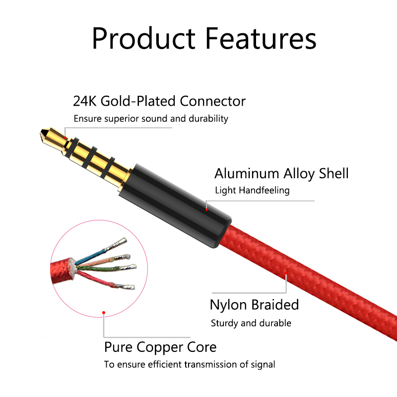 JianHan Audio AUX Cable 3.5mm Jack Speaker Cable 4 Poles Nylon Braided Headphones AUX Extension Cable for Microphone Car MP3 MP4