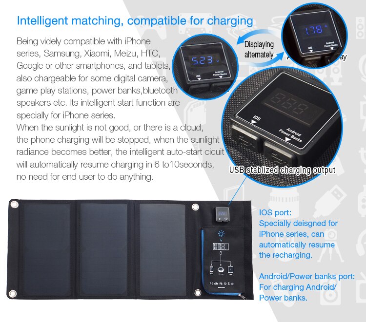 Solar Charger Usb 5V Opvouwbare Portable Solar Telefoon Oplader Met Sunpower Zonnepaneel 5V Snel Opladen Voor Smartphone