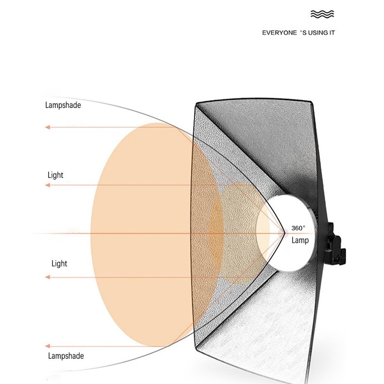 Kit de iluminación Softbox para fotografía, equipo de sistema de luz continua, Softbox para Kits de estudio fotográfico, 50x70CM