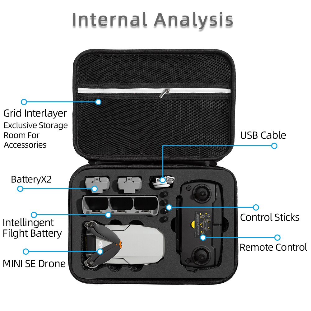DJI Mini SE borsa da viaggio portatile custodia da viaggio per esterno borsa per batteria scatola per drone per DJI Mini SE accessori per droni