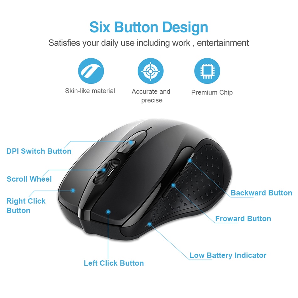 TeckNet Wireless Bluetooth Mouse 800/1200/1600/2000/2600 DPI Wireless Mouse Bluetooth For Laptop 24 Month Battery Life