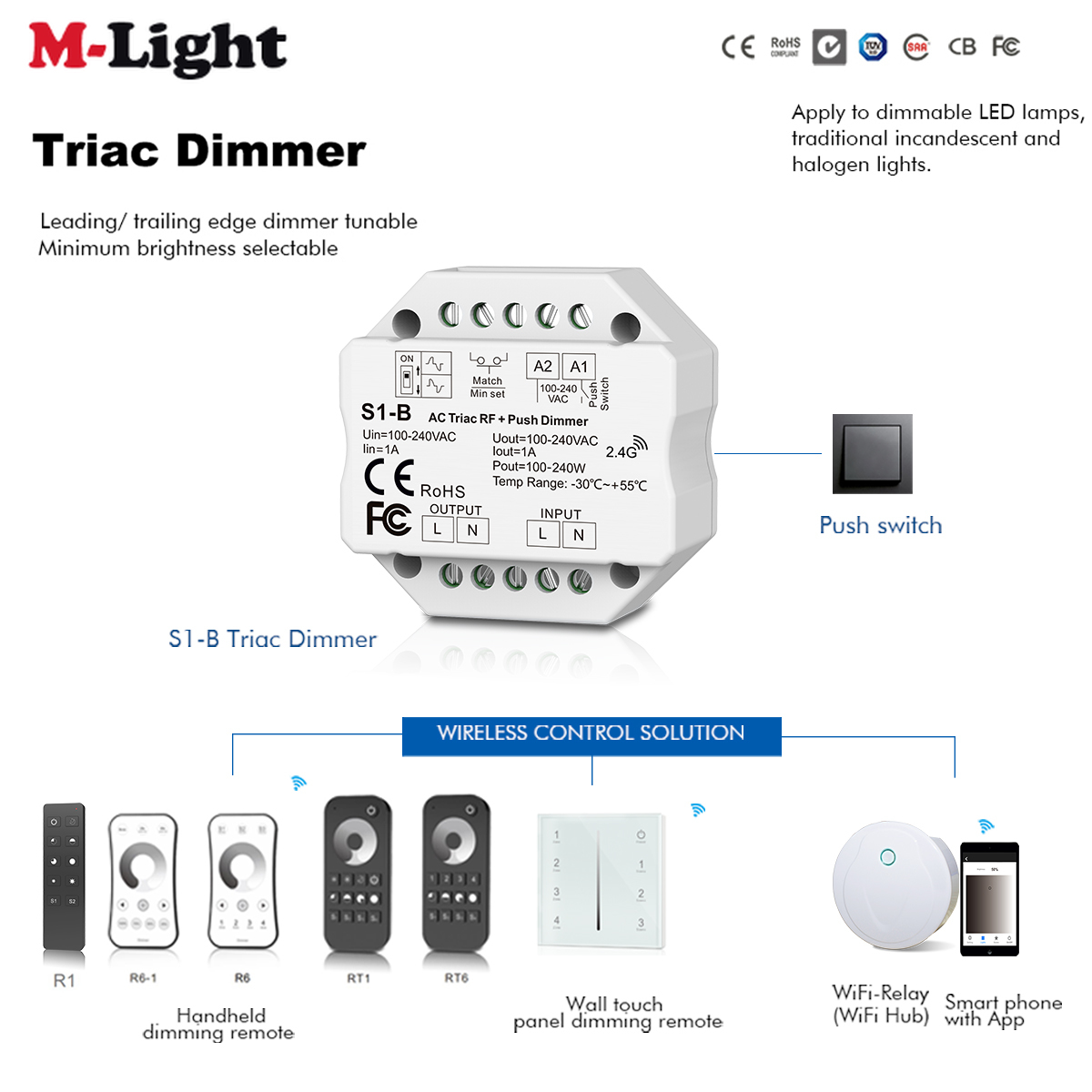 Interruptor de atenuación inalámbrico LED Triac de AC110V-220V, control remoto de atenuación táctil de 4 zonas para LED de un solo Color, 2,4G, S1-B