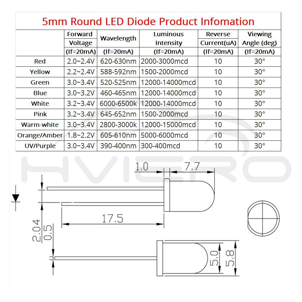 100 Stuks 5Mm Ronde Witte Diode Led Super Helder Licht Elektronische Component Emitting Diodes Lamp Led Lampen 6500K f5 5Mm Diodes