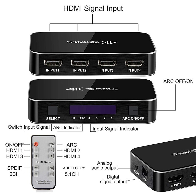 HDMI Switch 4K@60Hz 4 in 1 Out with o Optical/Remote Control, HDMI Splitter with o Extractor Support ARC