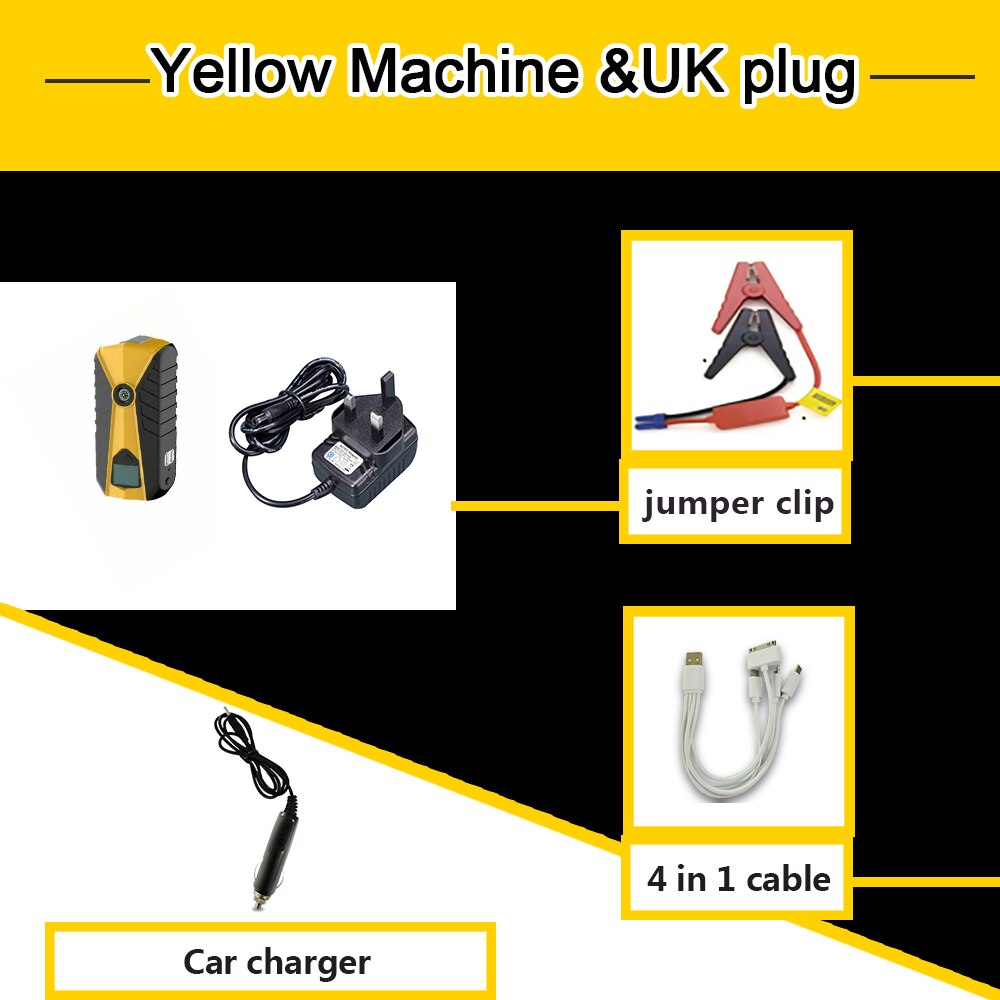 Mini Batterij Booster Auto Roadside Emergency Kit Auto Nood Tool Kit: Yellow and UK