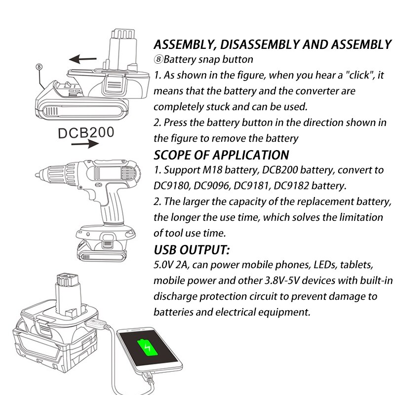 Waitley Dca1820 18-20V USB Adapter Work for Dewalt Max Xr Dcb200 Dcb201 Dcb203 Dcb203Bt Dcb204 Dcb205 Compact Batteries