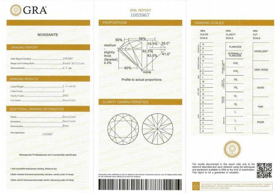 The GRA certificate of moissanite with the fastest shippment EMS