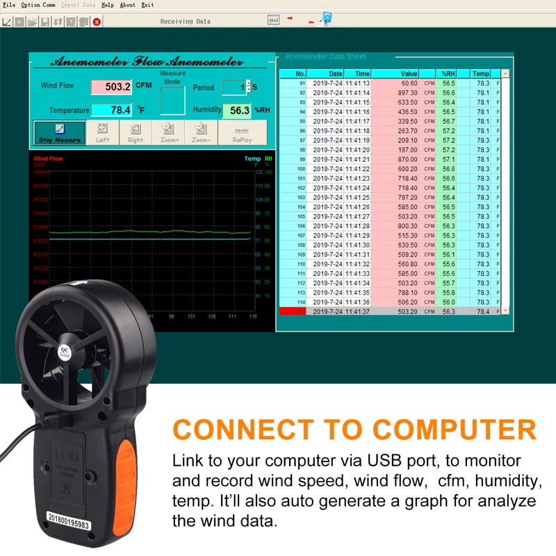 Btmeter hvac vindmåler cfm måler håndholdt digital vindhastighedsmåler måler test mål luftfugtighed med baggrundsbelysning usb data