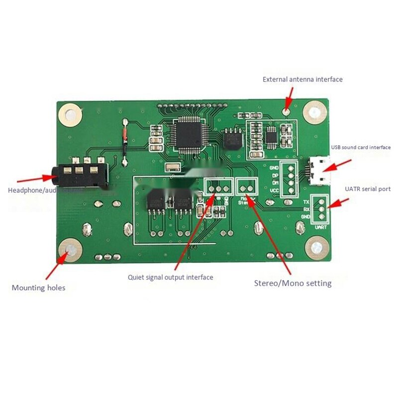Digital Stereo FM Radio Wireless Receiver Module LCD Display DSP PLL 87.0-108.0MHz with Rotary Potentiometer with Knob