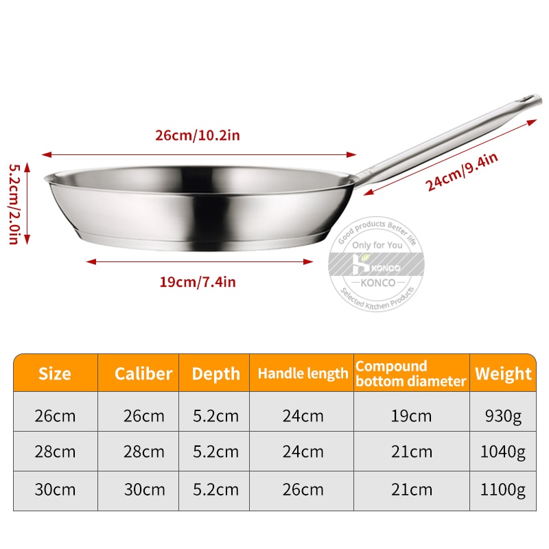 Konco Frying Pan Stainless Steel Composite Bottom Steak Pan Non Stick Pan Gas Induction Cooker Roast Skillet Kitchen cookware