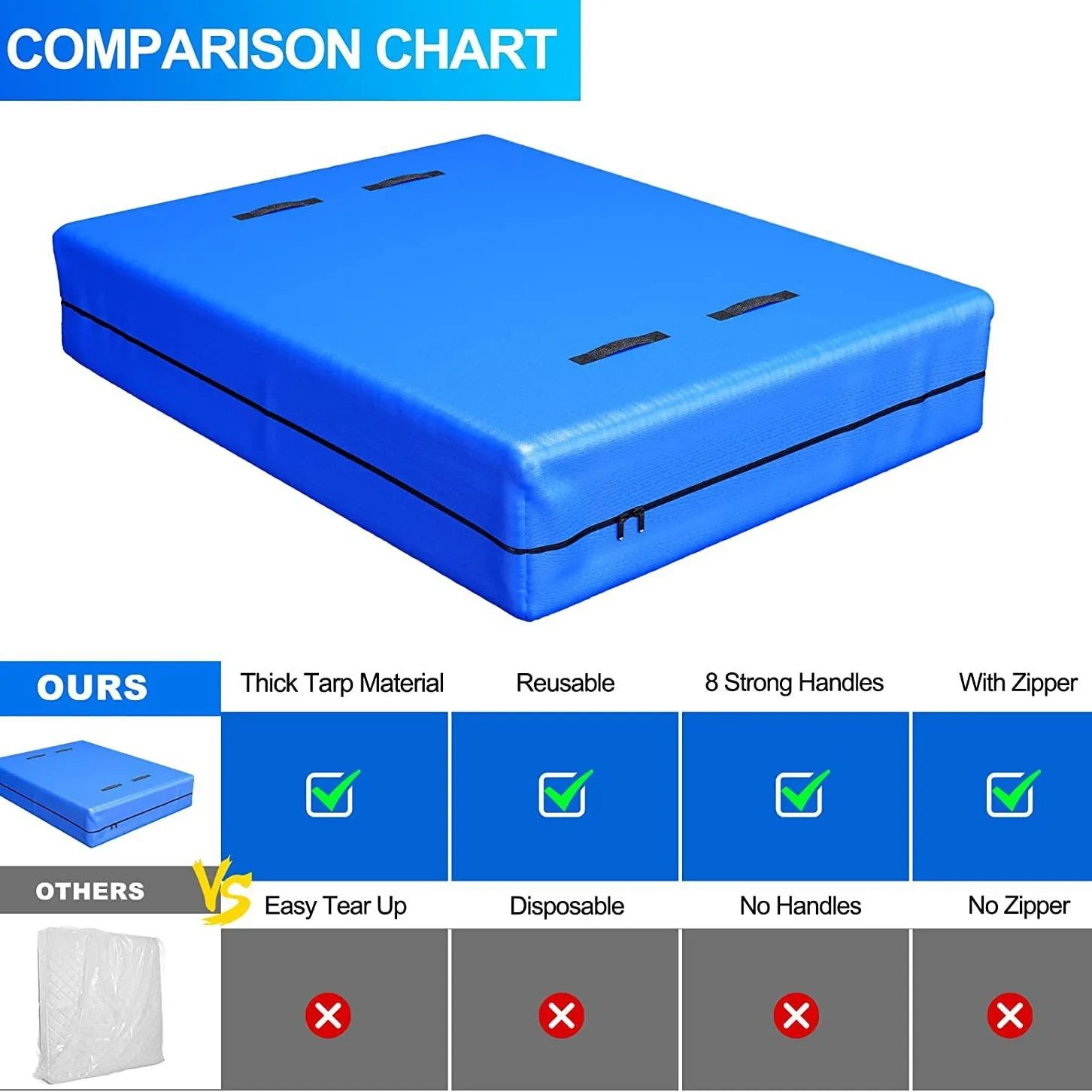 Housse de Protection de matelas imperméable, sac de matelas anti-poussière, taille réglable, housse de Protection de matelas, accessoires de literie