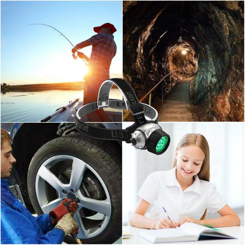 19 Led Hoge Intensiteit Groen Hoofd Lamp Hydrocultuur Tuinbouw Kweekruimte Koplamp Flash Night Plantengroei Lamp