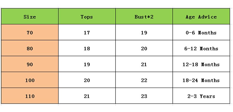 Newborn Kid Child Baby Girls Summer Blouse Off Shoulder Ruffled Dot Tops Shirt Blouse Summer Clothes Baby Girl 0-3T