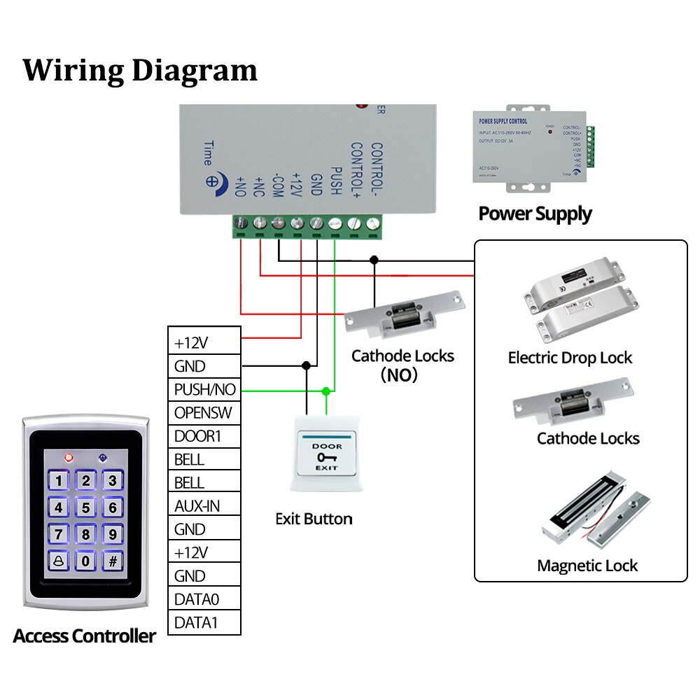 OBO – serrure à gâche électrique 12v dc, système de contrôle d&#39;accès de porte RFID, serrure électronique étroite anti-défaillance, NO NC