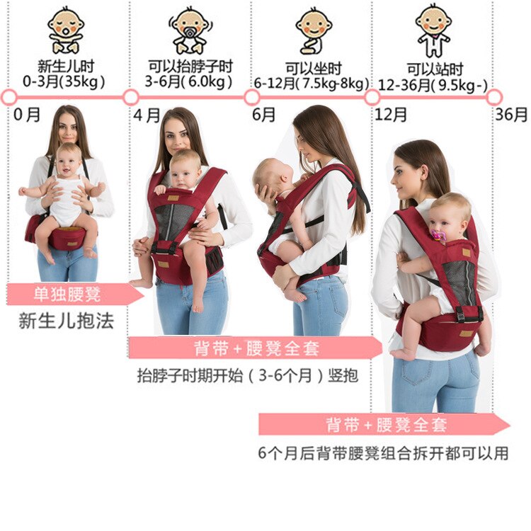 Portador de bebé ergonómico taburete de cintura para bebé recién nacido andador portabebés seguro cinturón de viaje infantil 9A