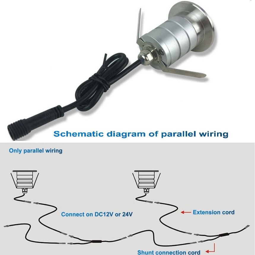 1 st. 3w led dekverlichting bootverlichting roestvrij staal buitenverlichting tuin terras dak overhang zand tuin waterdicht