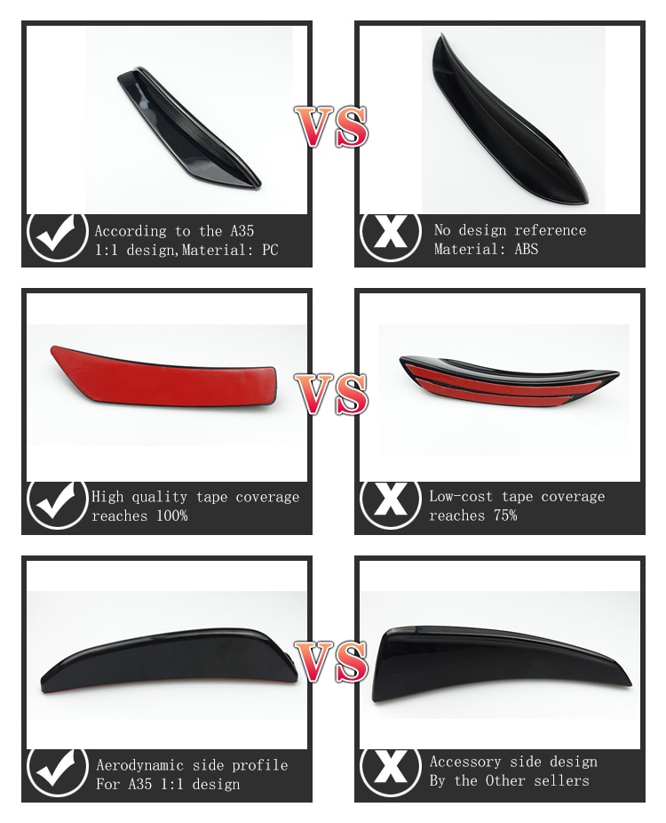 For Mercedes A Class W177 AMG A180 A200 A250 A35 + Front Bumper Lip Plastic Diffuser Splitter Fins Body Spoiler Canards