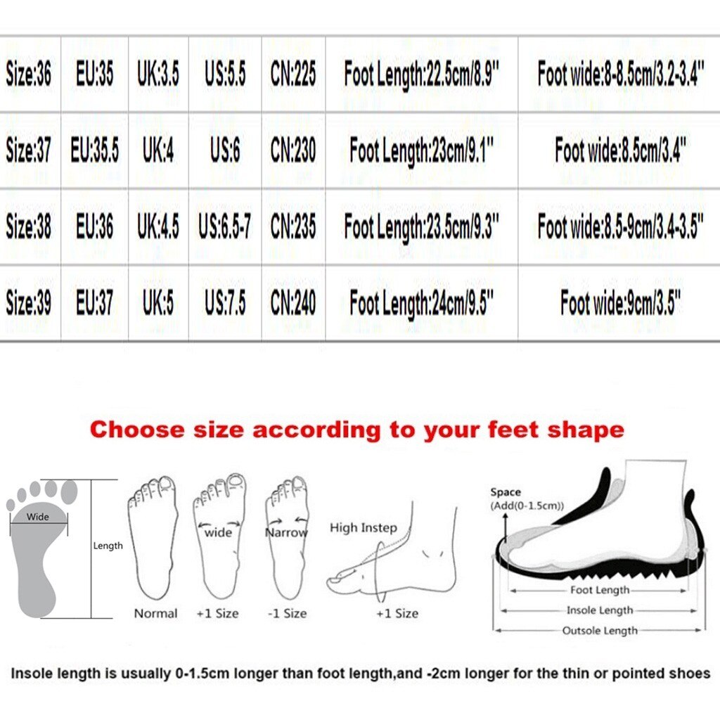 Zomer Dikke Platform Vrouwen Slippers Wiggen Flip Flops Indoor Outdoor Hakken Schoenen Antislip Strand Schoenen Dames Dikke Zool Schoenen