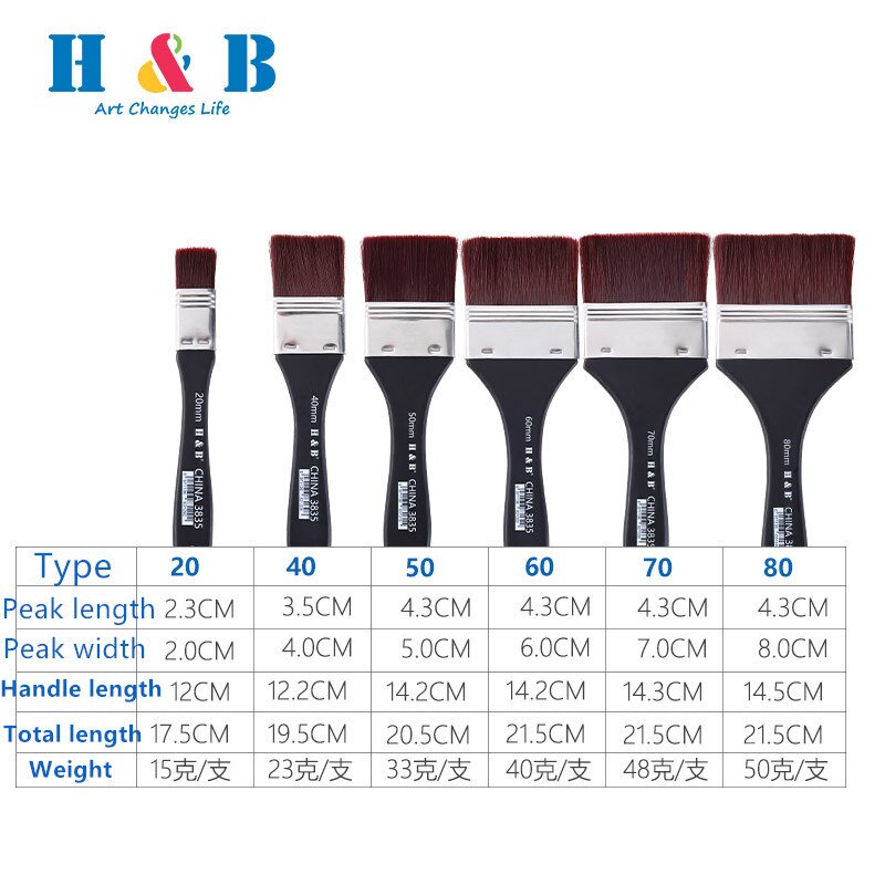 1Pcs Paint Brushes DIY Graffiti Brush Set for Artist Oil Scrubbing Brush Paint Stationery Supplies Nylon Hair Painting Brush