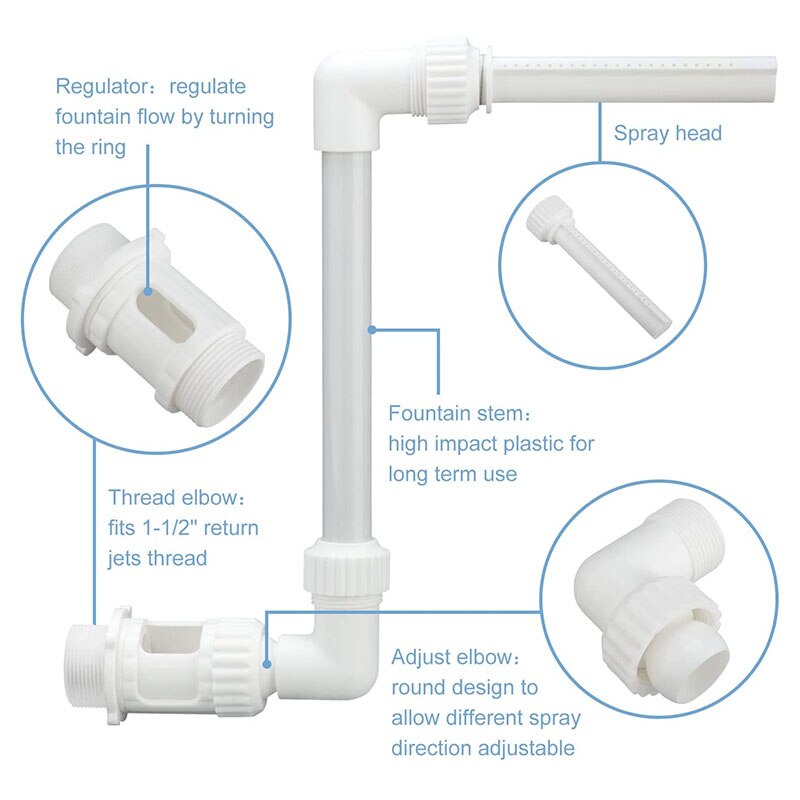Swimming Pool Waterfall Fountain Kit Sprinklers PVC Feature Water Spay Pools Water Fun Accessories For 1.5 Inch Pool Interfaces