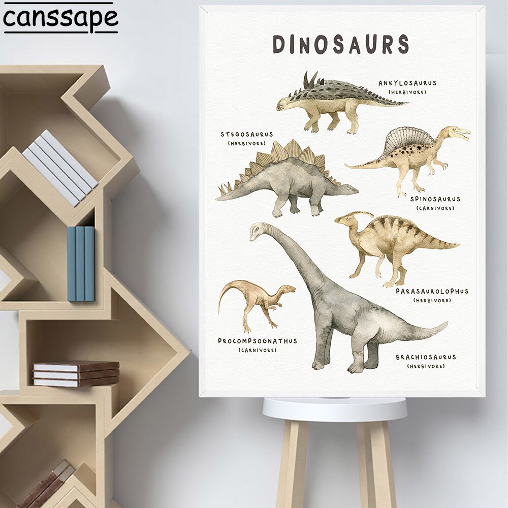 Poikahuone seinä taideprintti dinosaurus kankaalle maalaus modulaarinen print leikkihuone julistekaavio koulutuskuva lastenhuone lastenhuoneen sisustus
