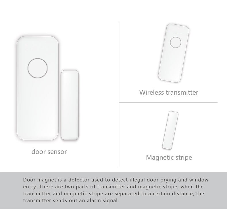 MULO Door Window Sensor Detectors Compatible with 433MHz Wireless Alarm System PG107 PG106