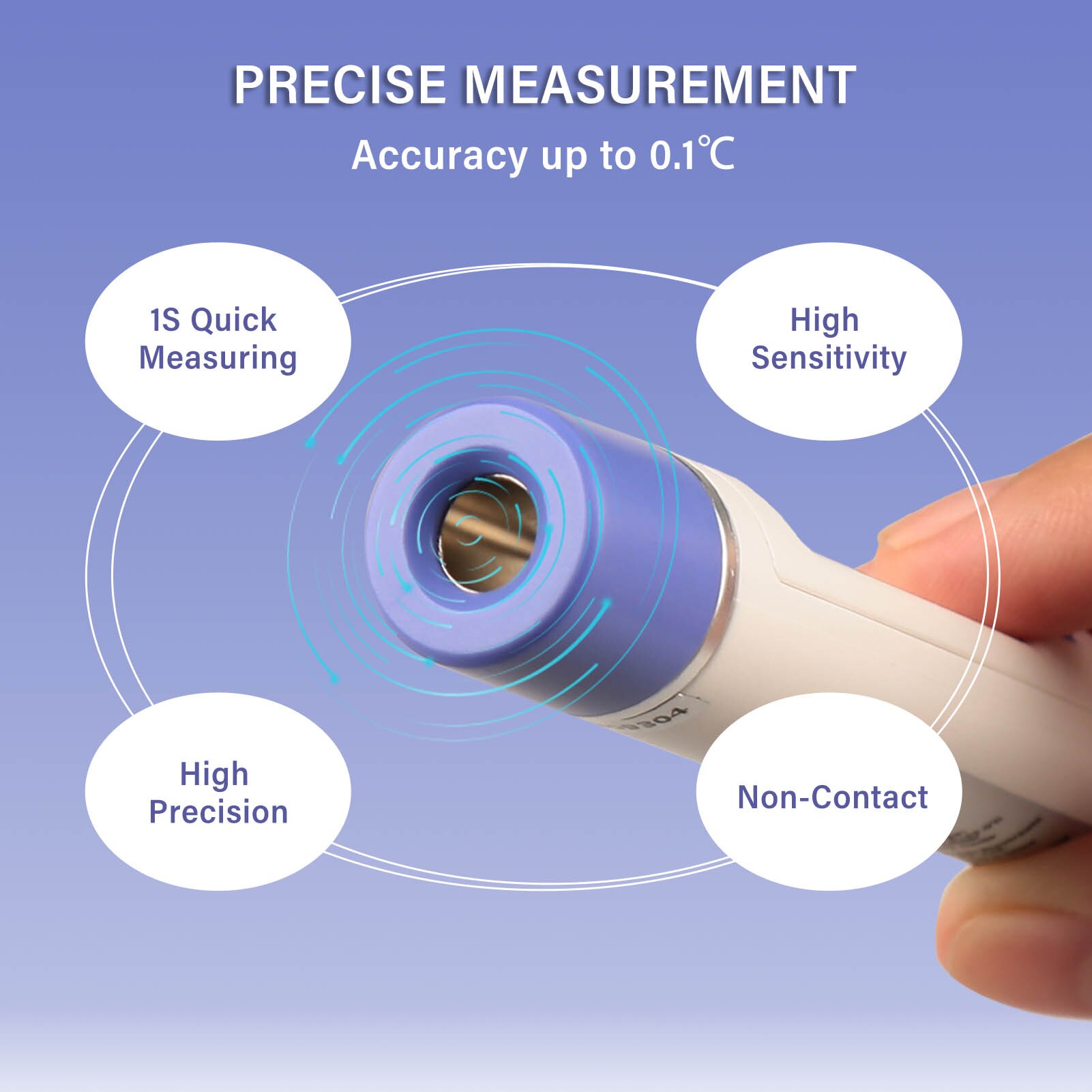 Mini Draagbare Digitale Thermometer Infrarood-Thermometer Non-Contact 1S Quick Meting 3 Temperatuur Modi Body Kamer Oppervlak
