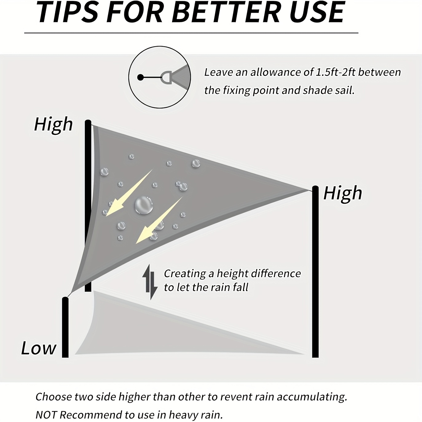 Multi-size Triangle Sun Shade Sail Waterproof Outdoor Garden Patio Party Sunscreen Awing Sun Canopy For Beach Camping Pool