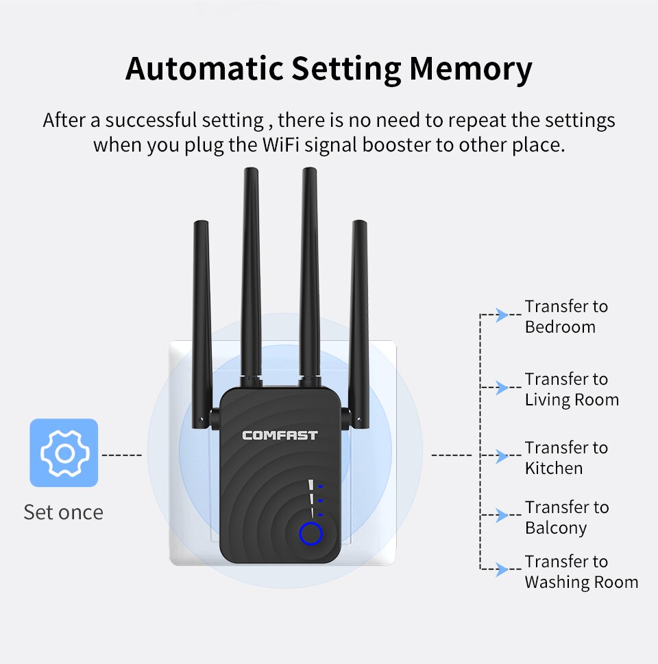 1200Mbps 2.4/5Ghz Dual Band Wireless WiFi Range Extender Repeater Booster