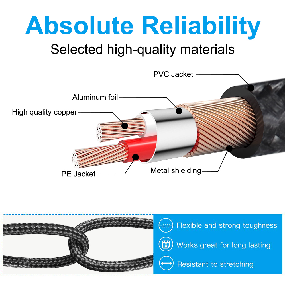 Cable coaxial de audio digital HHDZI [conectores chapados en oro de 24 quilates] Premium S/PDIF RCA macho a RCA macho para cine en casa, HDTV,